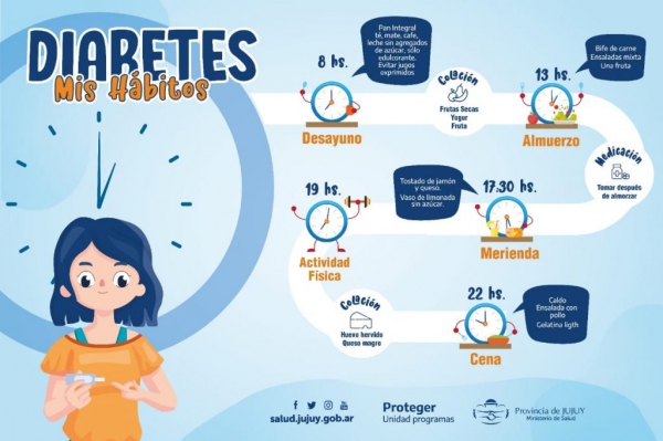 Diabetes, una enfermedad silenciosa