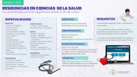 Inscripciones para Residencias en Ciencias de la Salud 2022