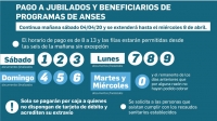 S&aacute;bado y domingo abrir&aacute;n los bancos para el pago a jubilados y beneficiarios de programas de ANSES