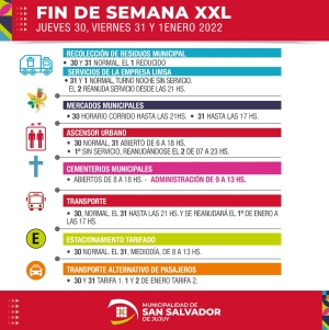 Fin de semana XXL: servicios municipales en capital